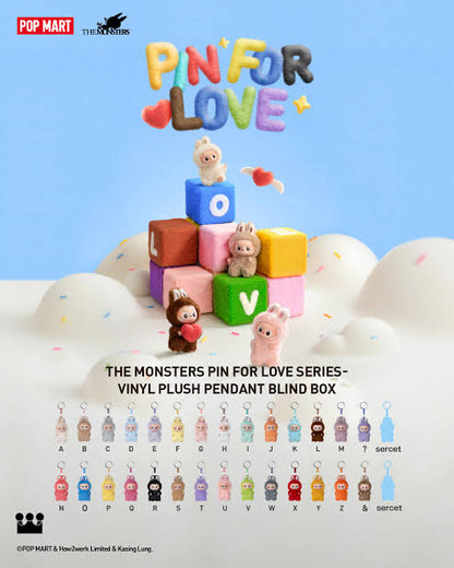 Pin for Love labubu